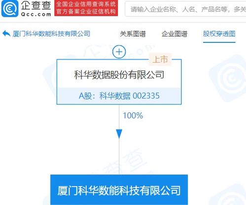 工業(yè)互聯(lián)網(wǎng)數(shù)據(jù)服務(wù) 驅(qū)動(dòng)智能制造的核心引擎