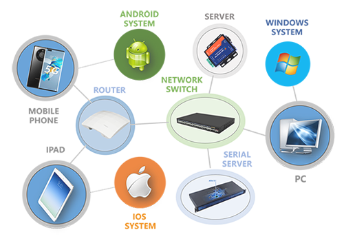 碩彩科技 以創新科技賦能展覽展示，打造沉浸式文化體驗空間