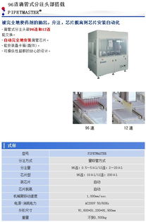 96連滴管式分注系統(tǒng) 頭部搭載技術、廠家價格與采購指南